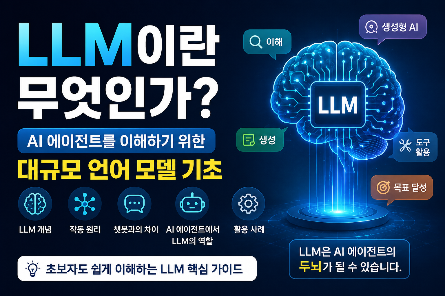 LLM이란 무엇인가 썸네일